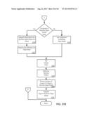 Message Types for Sales Order diagram and image