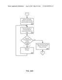 Message Types for Sales Order diagram and image