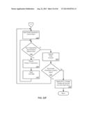 Message Types for Sales Order diagram and image