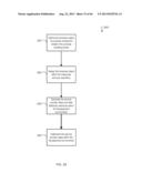 Message Types for Sales Order diagram and image