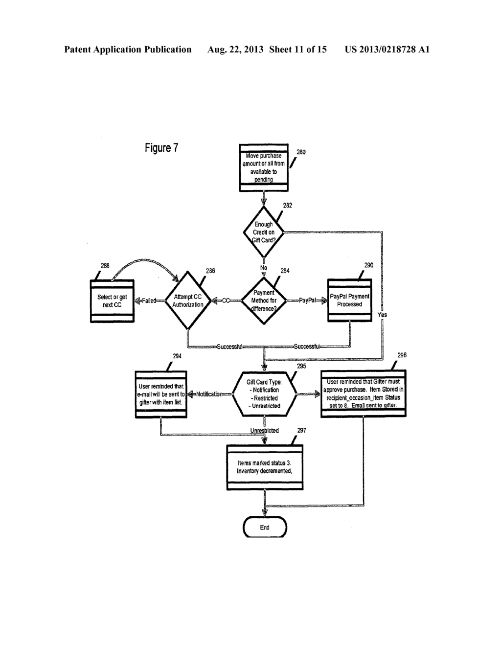 Virtual on-line pre-shopping system and method - diagram, schematic, and image 12