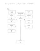 Secure Consolidated Exchange Feed for Order Entry and Market Data diagram and image