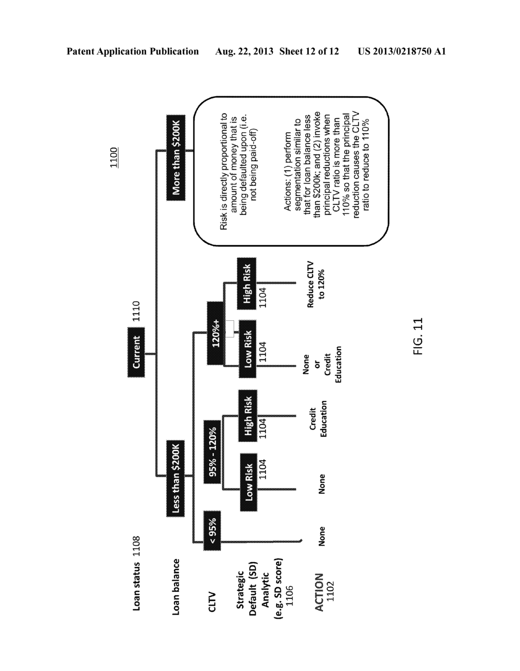 Strategic Loan Default Scoring - diagram, schematic, and image 13