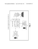 Commodity Backed Payment System For Social Networks diagram and image