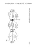 GRADUATED SECURITY SEASONING APPARATUSES, METHODS AND SYSTEMS diagram and image