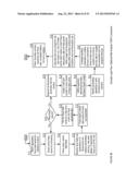 GRADUATED SECURITY SEASONING APPARATUSES, METHODS AND SYSTEMS diagram and image