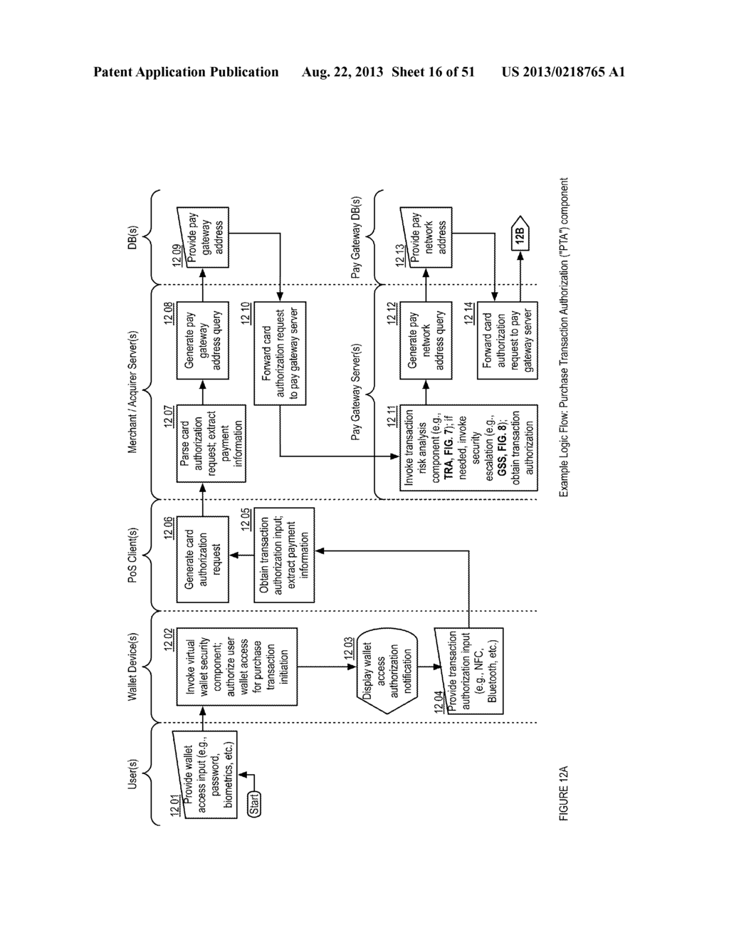 GRADUATED SECURITY SEASONING APPARATUSES, METHODS AND SYSTEMS - diagram, schematic, and image 17