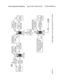 GRADUATED SECURITY SEASONING APPARATUSES, METHODS AND SYSTEMS diagram and image