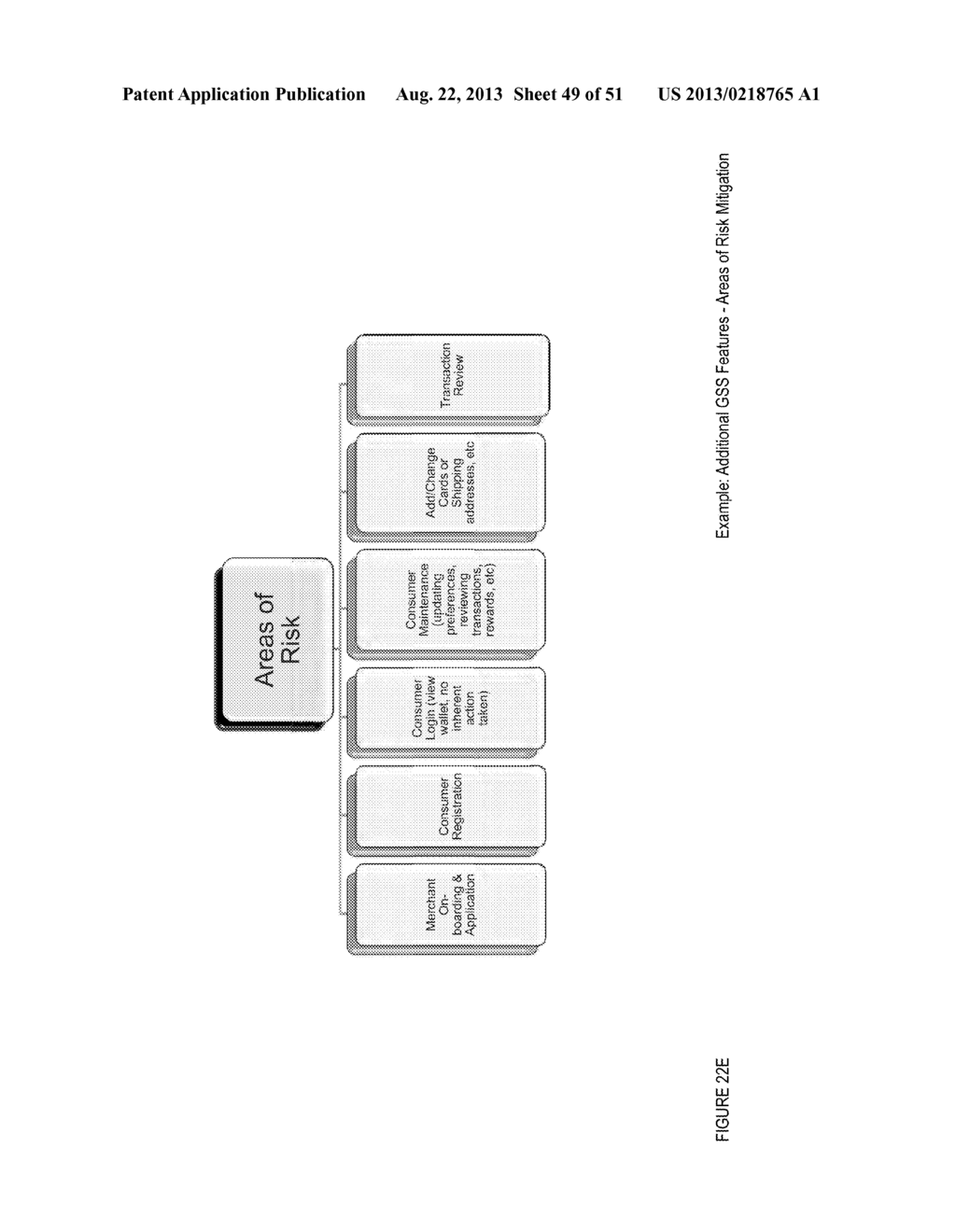 GRADUATED SECURITY SEASONING APPARATUSES, METHODS AND SYSTEMS - diagram, schematic, and image 50