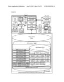 GRADUATED SECURITY SEASONING APPARATUSES, METHODS AND SYSTEMS diagram and image