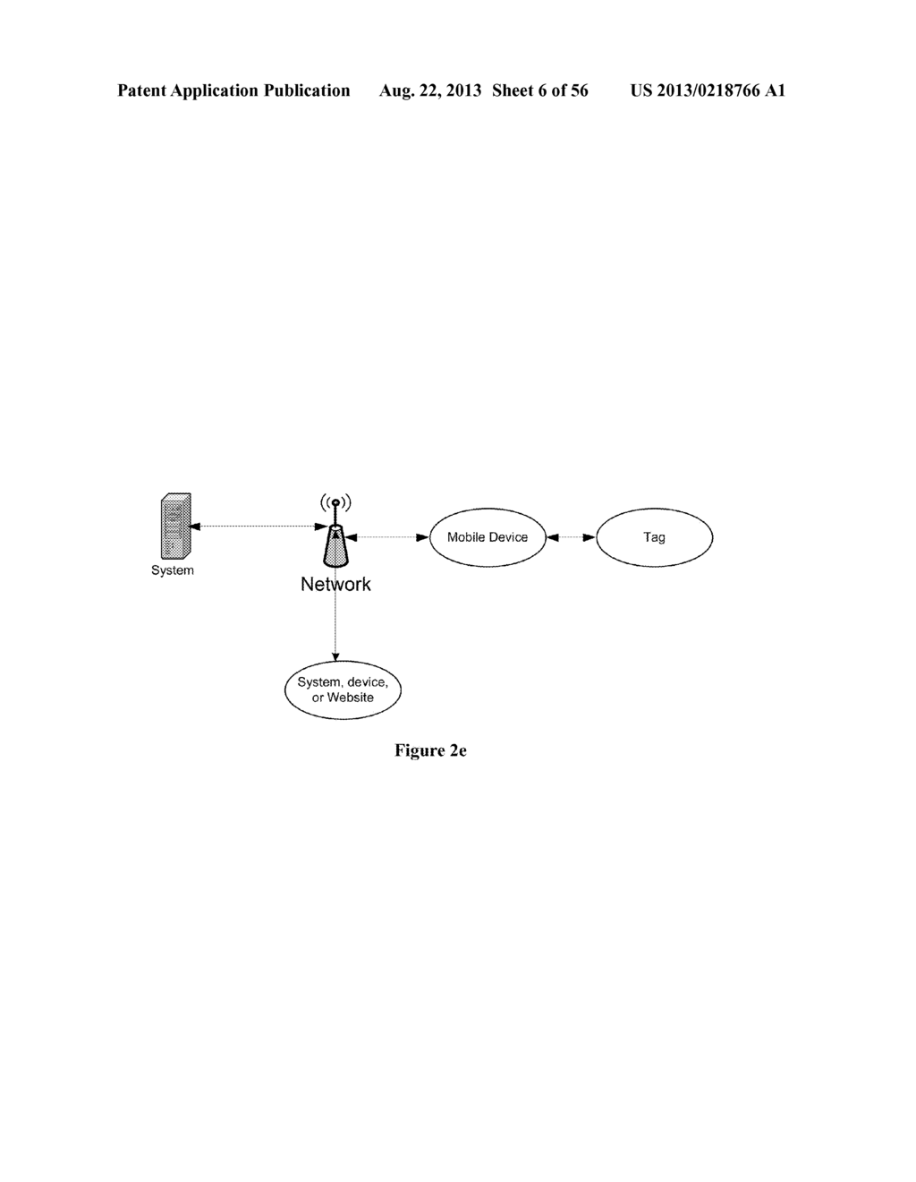 Mobile Transactions and Payments - diagram, schematic, and image 07