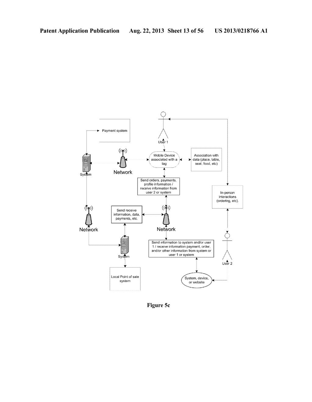 Mobile Transactions and Payments - diagram, schematic, and image 14