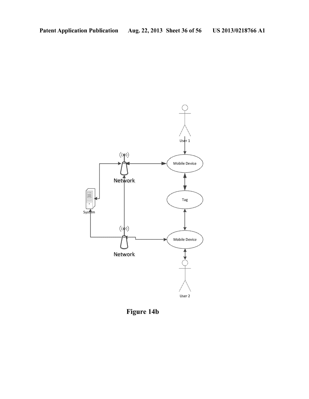 Mobile Transactions and Payments - diagram, schematic, and image 37