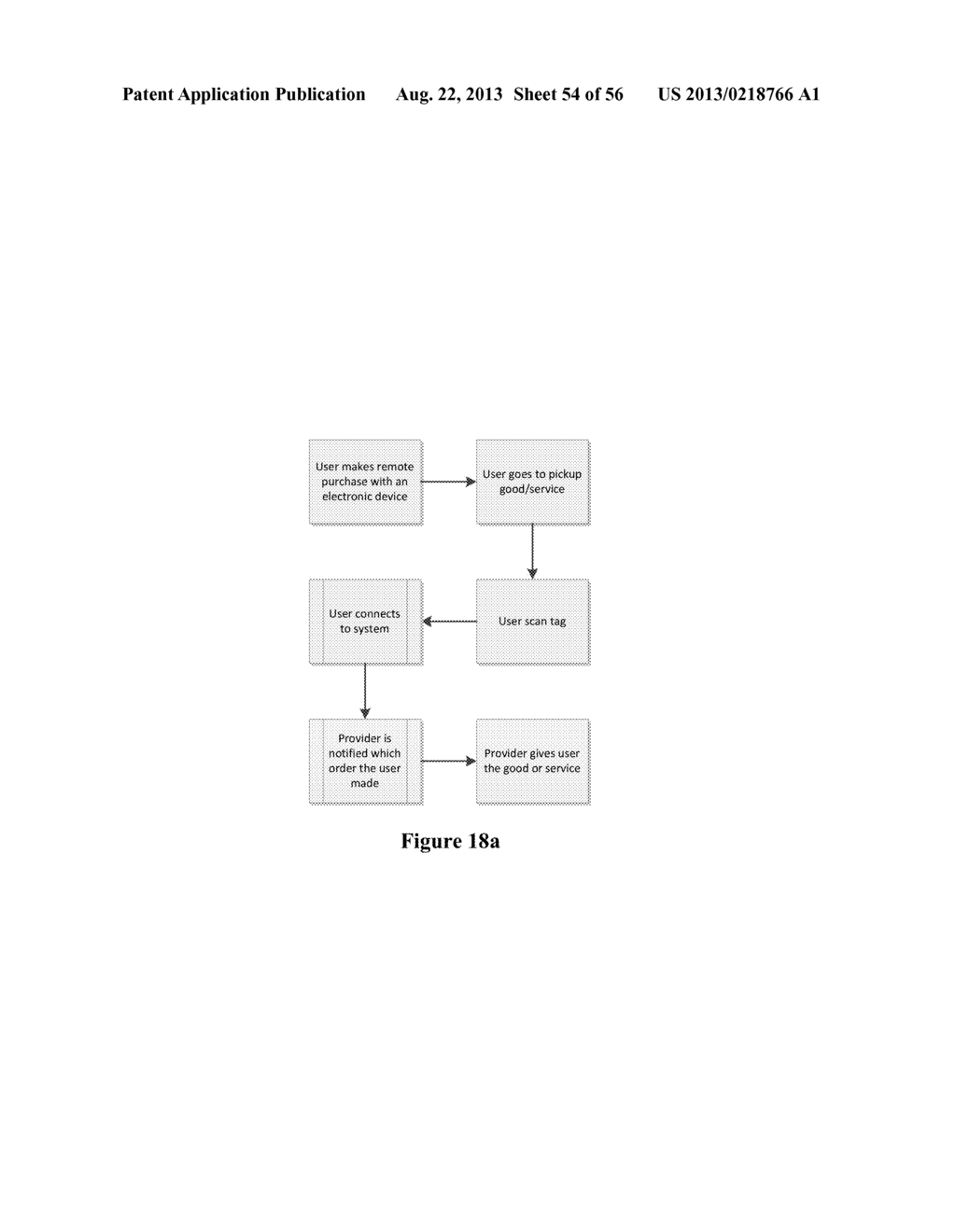 Mobile Transactions and Payments - diagram, schematic, and image 55