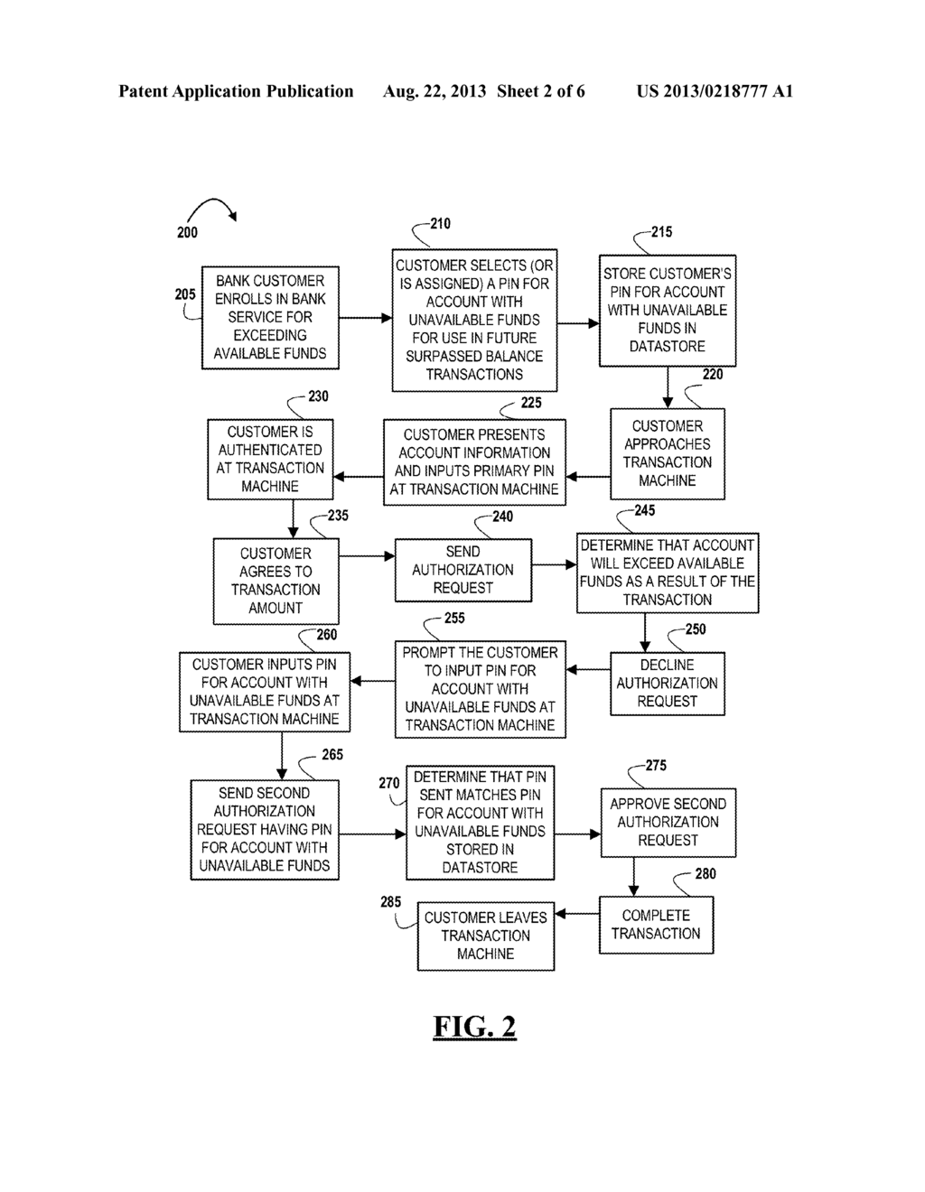 SERVICE FOR ACCOUNT WITH UNAVAILABLE FUNDS OR CREDIT USING A PASSCODE - diagram, schematic, and image 03