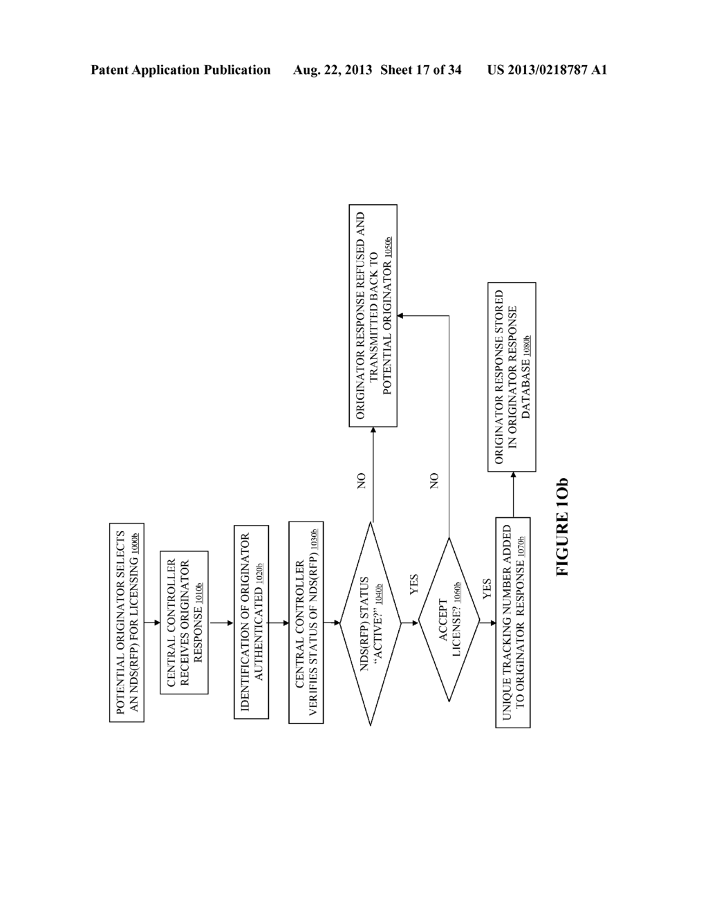 System and Method to Facilitate and Support Electronic Communication of     Request for Proposals - diagram, schematic, and image 18