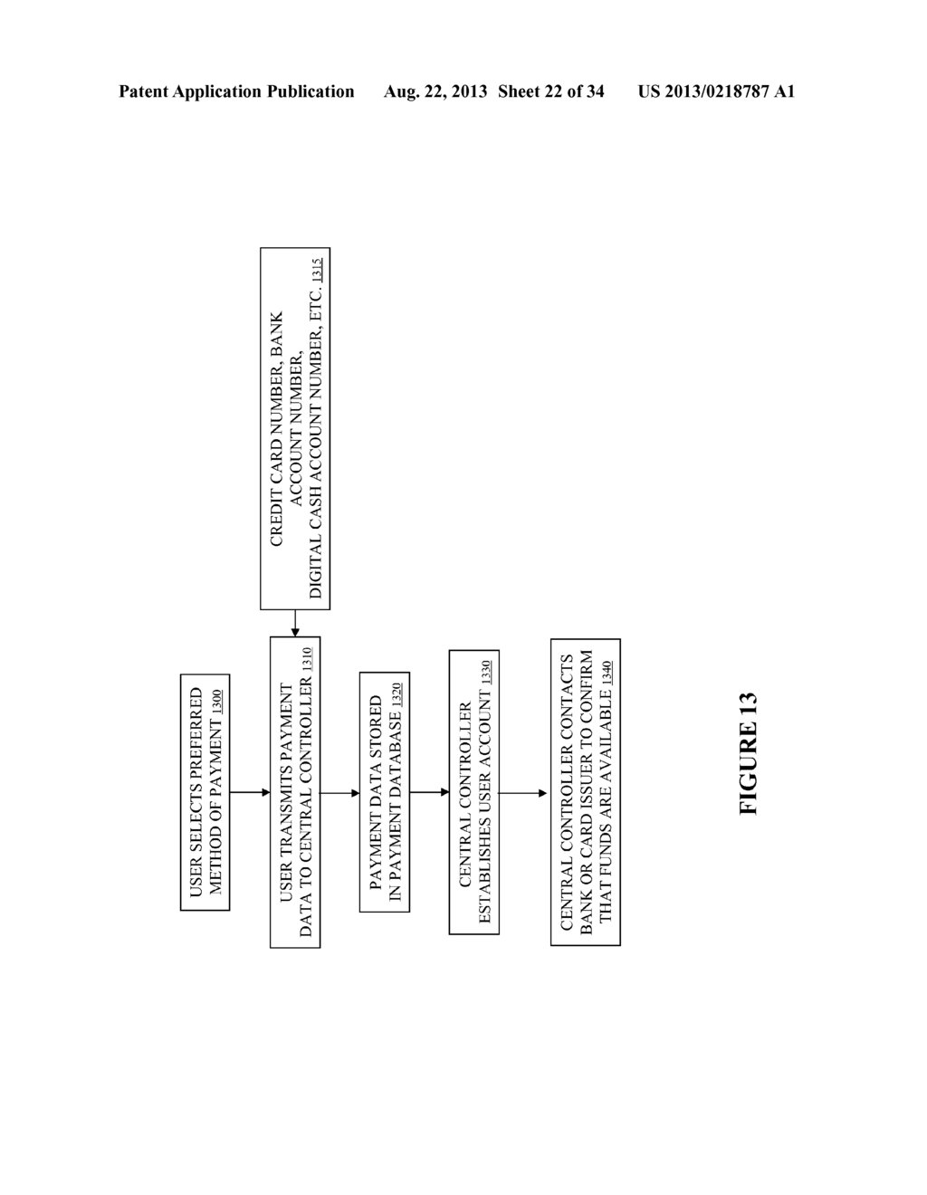 System and Method to Facilitate and Support Electronic Communication of     Request for Proposals - diagram, schematic, and image 23