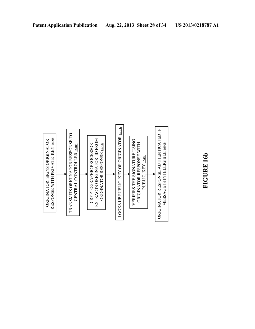 System and Method to Facilitate and Support Electronic Communication of     Request for Proposals - diagram, schematic, and image 29