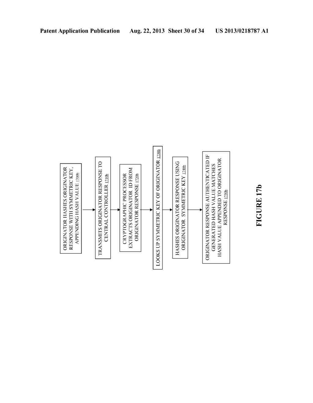 System and Method to Facilitate and Support Electronic Communication of     Request for Proposals - diagram, schematic, and image 31