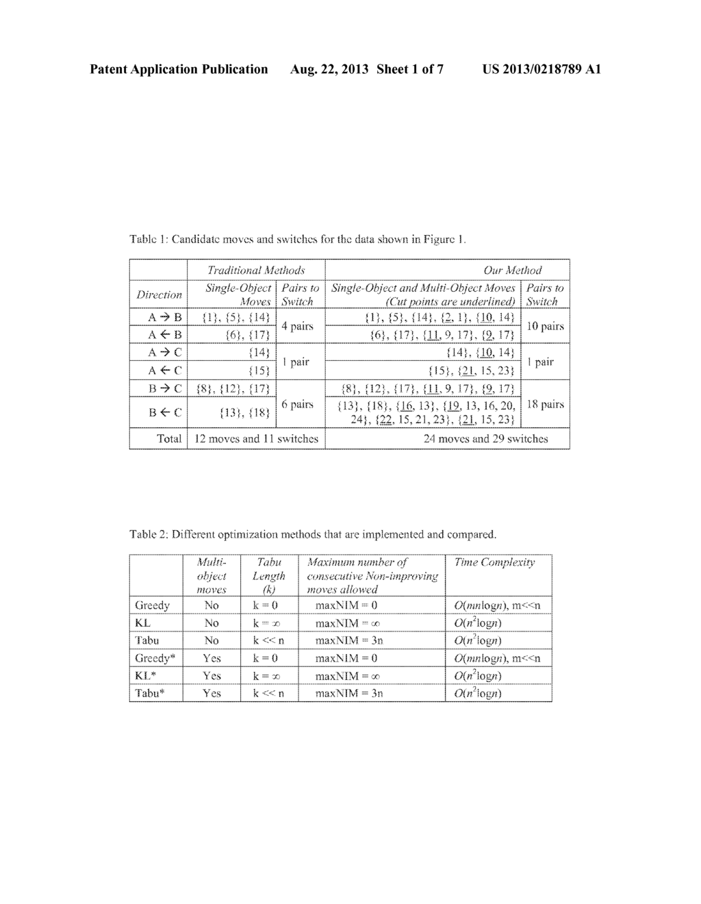 Systematic Approach to Enforcing Contiguity Constraint in Trajectory-based     Methods for Combinatorial Optimization - diagram, schematic, and image 02