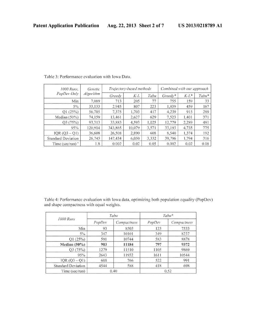 Systematic Approach to Enforcing Contiguity Constraint in Trajectory-based     Methods for Combinatorial Optimization - diagram, schematic, and image 03