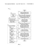 System and Method for Valuation and Risk Estimation of Mortgage Backed     Securities diagram and image