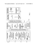 System and Method for Valuation and Risk Estimation of Mortgage Backed     Securities diagram and image