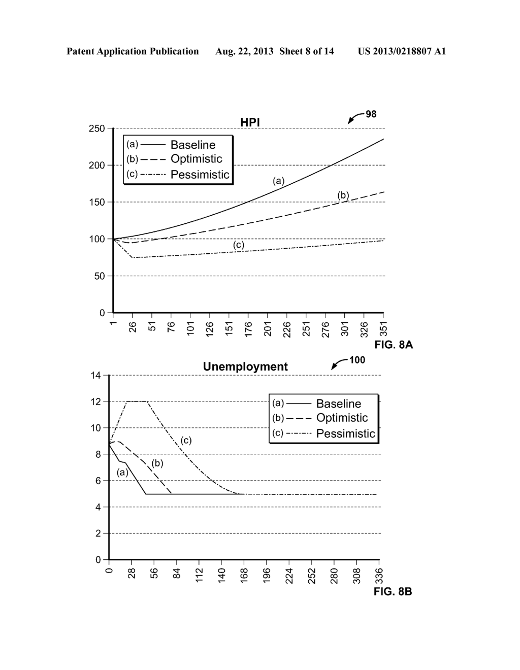 System and Method for Valuation and Risk Estimation of Mortgage Backed     Securities - diagram, schematic, and image 09