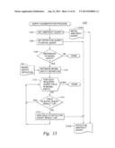 ESTABLISHING A DATA MANGEMENT FEE STRUCTURE BASED ON FINE GRAINED DATA     ENTITIES diagram and image