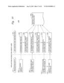 ESTABLISHING A DATA MANGEMENT FEE STRUCTURE BASED ON FINE GRAINED DATA     ENTITIES diagram and image