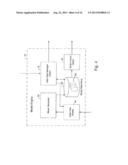 CROSS CHANNEL OPTIMIZATION SYSTEMS AND METHODS diagram and image