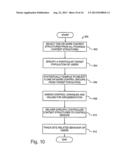 CROSS CHANNEL OPTIMIZATION SYSTEMS AND METHODS diagram and image