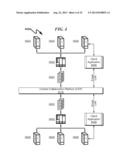 DOCUMENT MANAGEMENT SYSTEM AND METHOD diagram and image