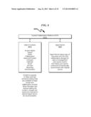 DOCUMENT MANAGEMENT SYSTEM AND METHOD diagram and image