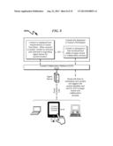 DOCUMENT MANAGEMENT SYSTEM AND METHOD diagram and image