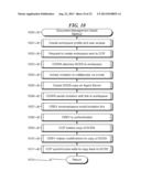 DOCUMENT MANAGEMENT SYSTEM AND METHOD diagram and image