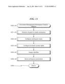 DOCUMENT MANAGEMENT SYSTEM AND METHOD diagram and image