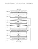 DOCUMENT MANAGEMENT SYSTEM AND METHOD diagram and image