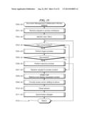 DOCUMENT MANAGEMENT SYSTEM AND METHOD diagram and image