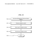 DOCUMENT MANAGEMENT SYSTEM AND METHOD diagram and image