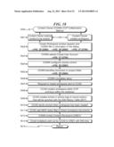 DOCUMENT MANAGEMENT SYSTEM AND METHOD diagram and image