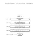 DOCUMENT MANAGEMENT SYSTEM AND METHOD diagram and image