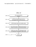 DOCUMENT MANAGEMENT SYSTEM AND METHOD diagram and image