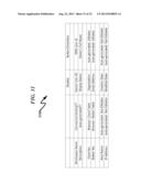 DOCUMENT MANAGEMENT SYSTEM AND METHOD diagram and image