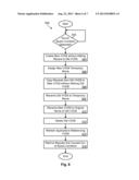 DYNAMIC VVDS EXPANSION diagram and image