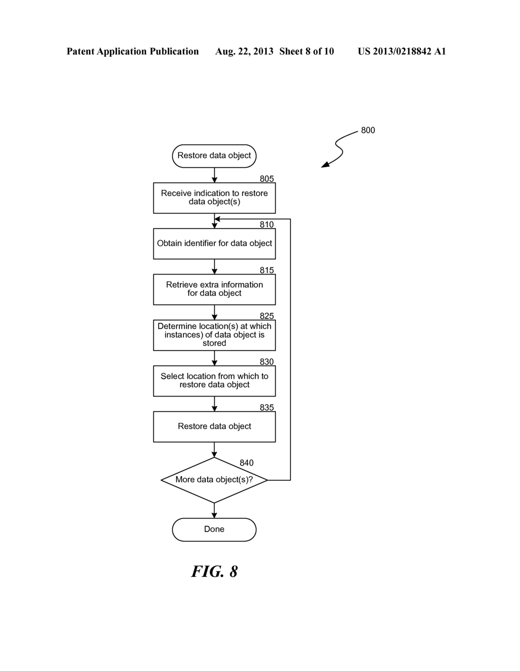 STORING A VARIABLE NUMBER OF INSTANCES OF DATA OBJECTS - diagram, schematic, and image 09