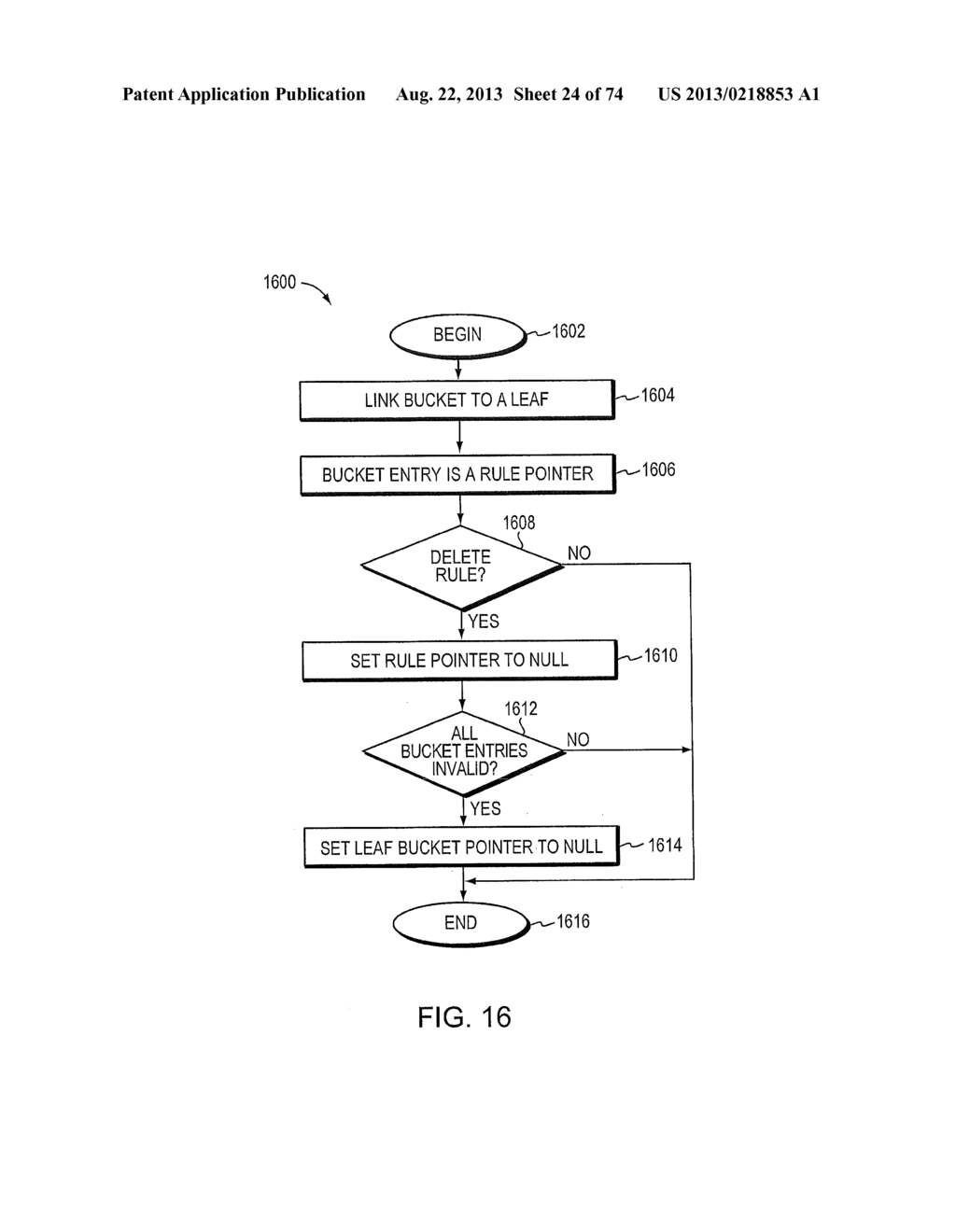 Rule Modification in Decision Trees - diagram, schematic, and image 25