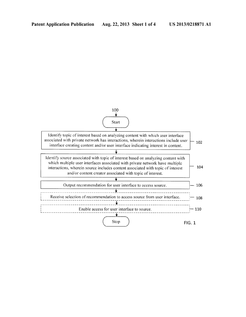 SYSTEM AND METHOD FOR CONTENT-BASED RECOMMENDATIONS FOR PRIVATE NETWORK     USERS - diagram, schematic, and image 02