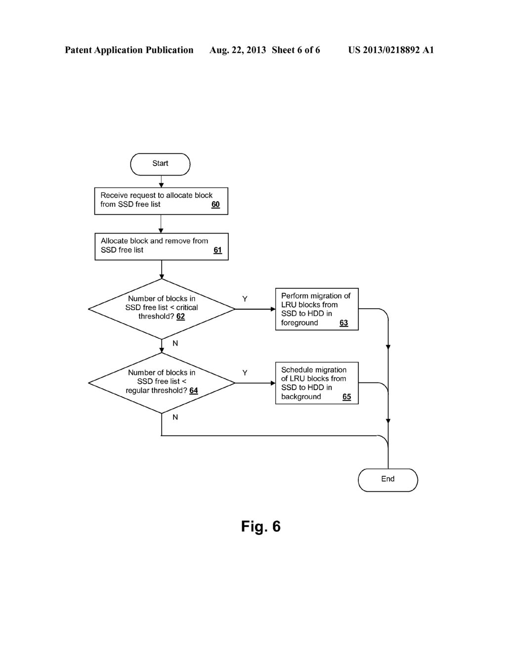 HYBRID STORAGE SUBSYSTEM WITH MIXED PLACEMENT OF FILE CONTENTS - diagram, schematic, and image 07