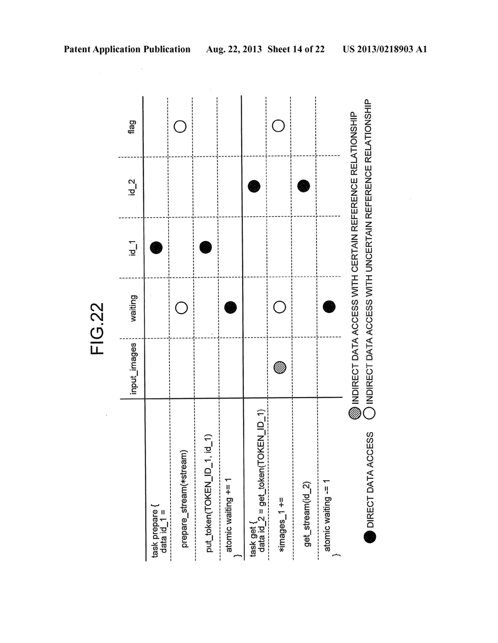 PROGRAM ANALYSIS APPARATUS, PROGRAM ANALYSIS METHOD AND STORAGE MEDIUM - diagram, schematic, and image 15